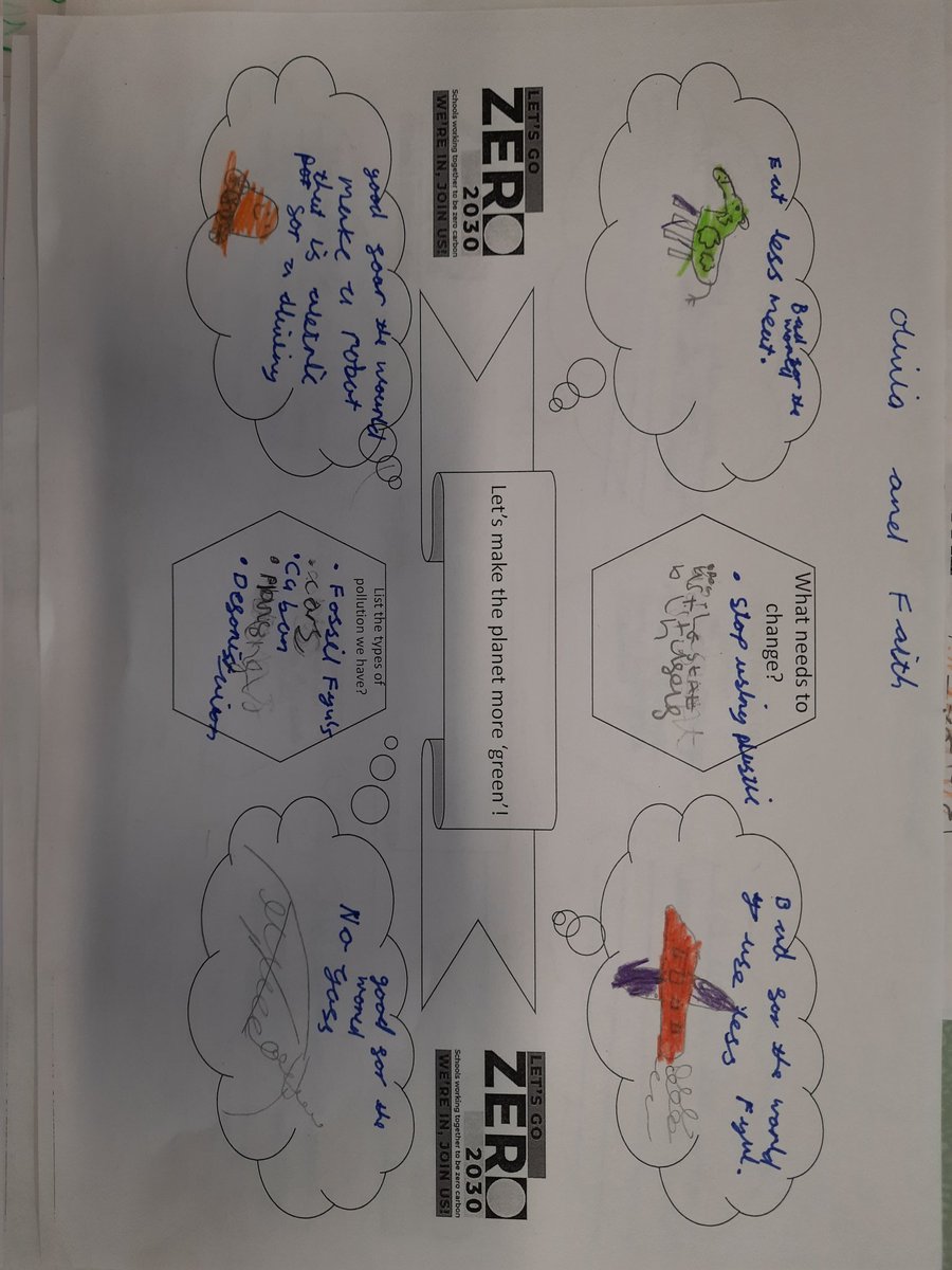 ShaunAllen95's tweet photo. @LetsGo_Zero We have discussed what needs to change in our world to make it a 'greener' planet! #zeroCarbon https://t.co/utk9i8F3yN
