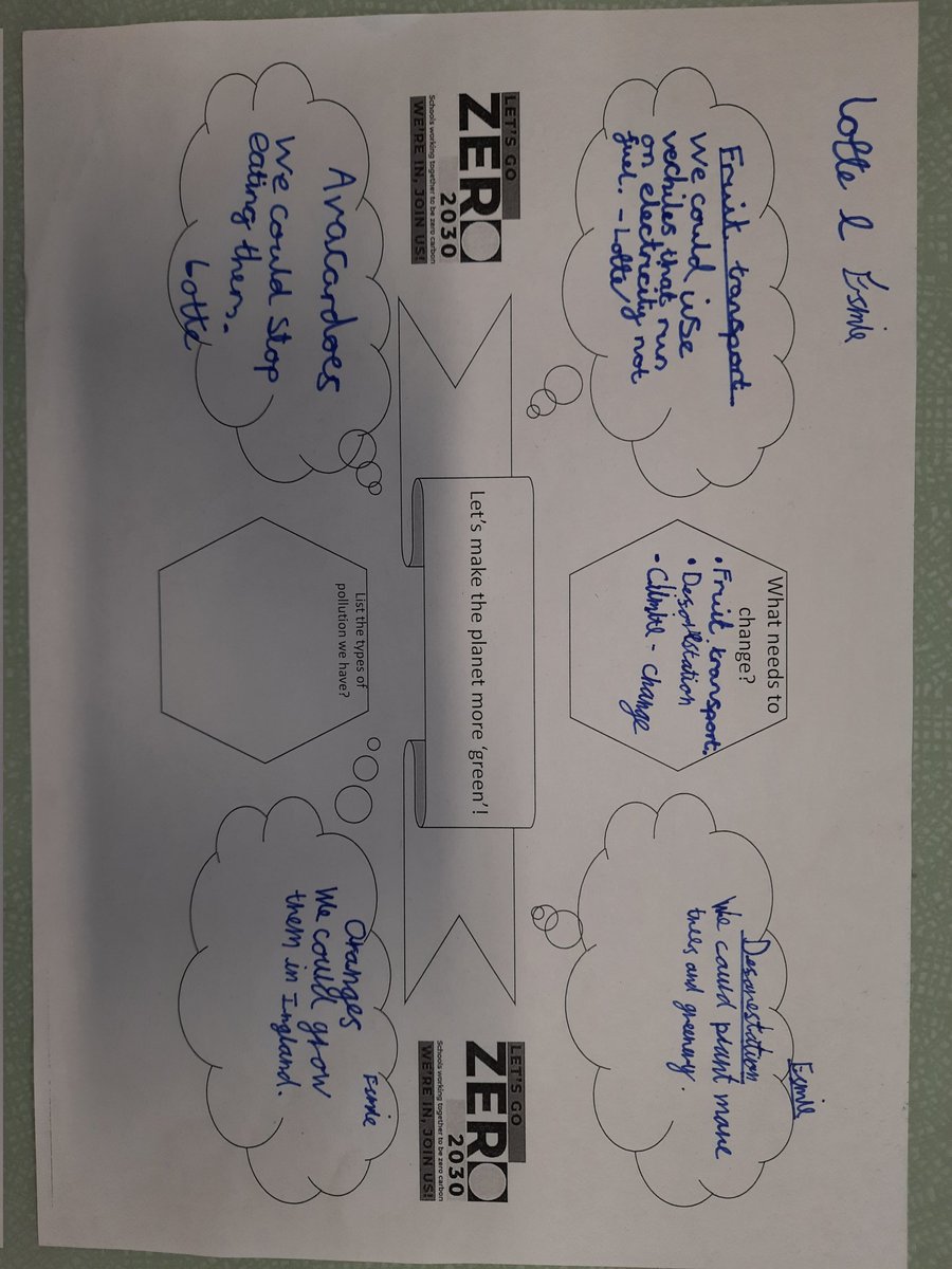 ShaunAllen95's tweet photo. @LetsGo_Zero We have discussed what needs to change in our world to make it a 'greener' planet! #zeroCarbon https://t.co/utk9i8F3yN