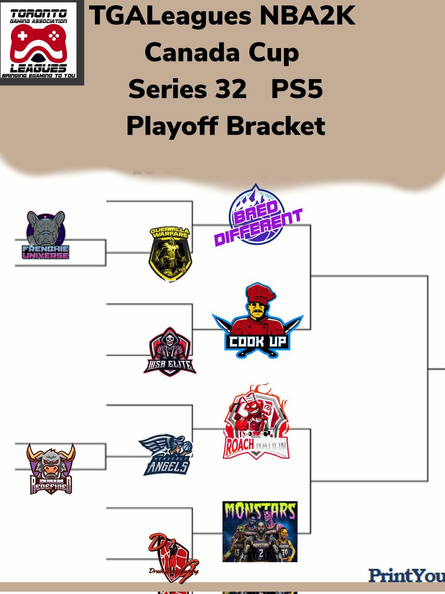 LeaguesTga's tweet photo. TGALeagues NBA2K Canada Cup Series 32 PS5 UPDATED BRACKET OUT NOW!!! #TGALeagues #CANADACUP #NBA2K #SERIES32 #PS5 #5V5PROAM @LeaguesTGA https://t.co/J5Wa15sWs3