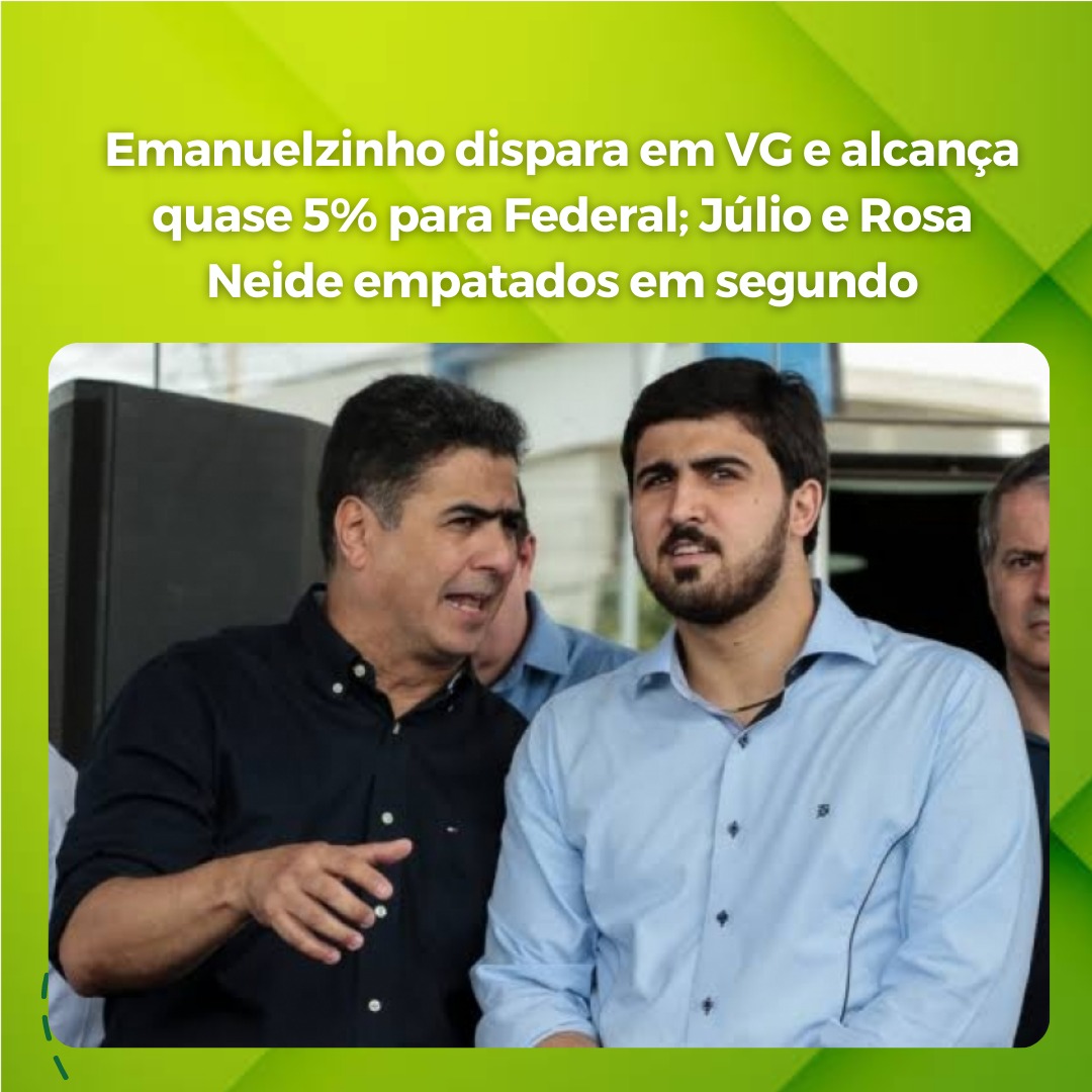 o_documento's tweet photo. A PercentBrasil foi a campo em Várzea Grande entre os dias 28 e 29 de outubro para avaliar como eleitor se posiciona, caso as eleições fossem hoje para o cargo de deputado Federal.

Veja mais em: https://t.co/dR2k0FxGj7

#odocumento #portalodocumento #mt #varzeagrande #cuiaba https://t.co/JRaFcPquWQ