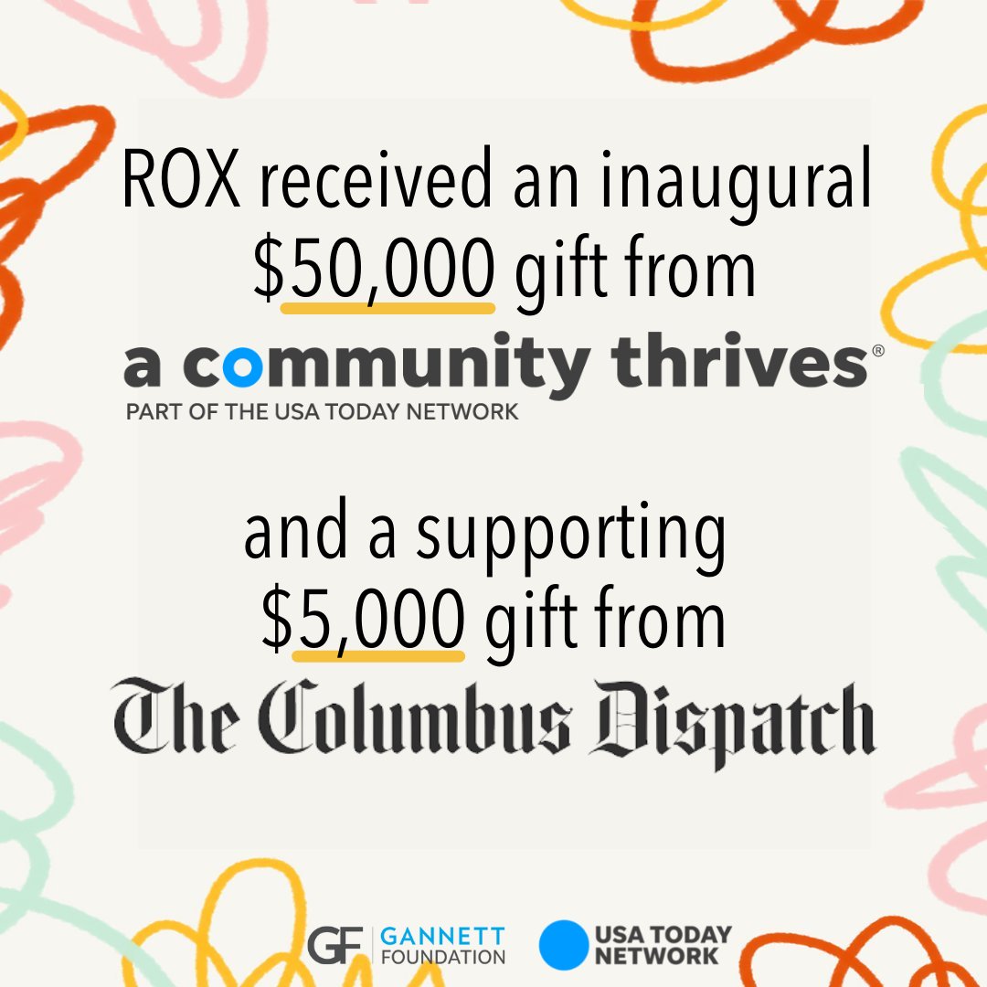 Ruling Our eXperiences, Inc. (ROX) tweet media