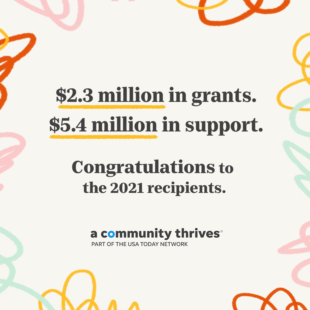 Ruling Our eXperiences, Inc. (ROX) tweet media