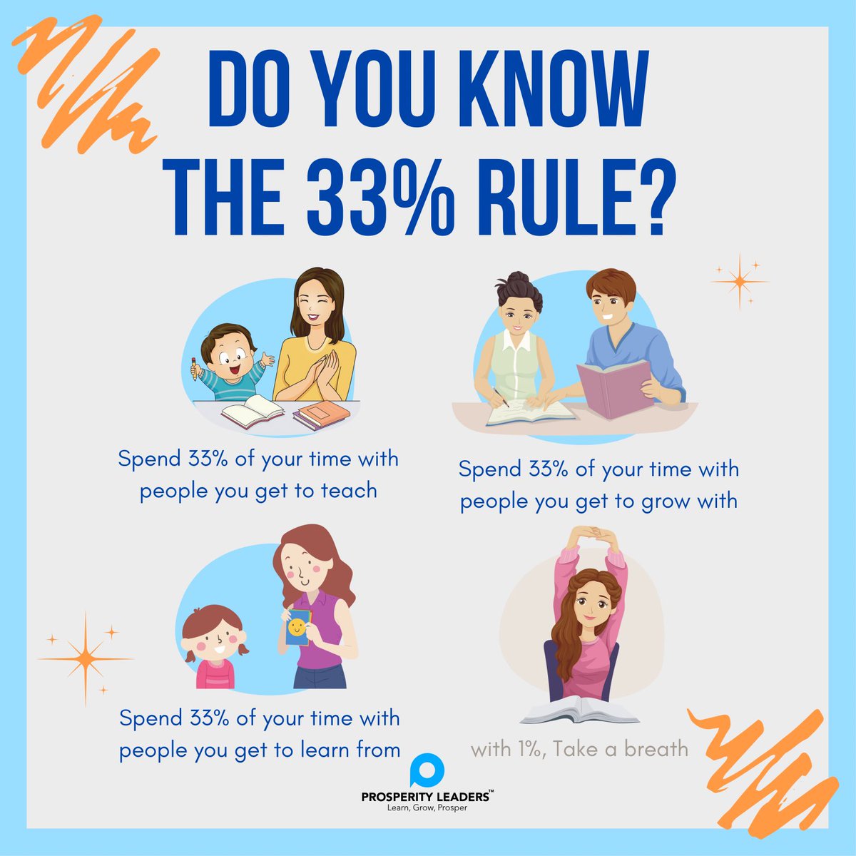 prosperityleadr's tweet photo. Is being the best version of yourself important to you?
One of the most important things in any industry is to invest time on your personal grow.
#prosperityleaders
#personalgrowth #personaldevelopment #successtips #successmindset #successrules #learngrowprosper https://t.co/CNsh1Al33P