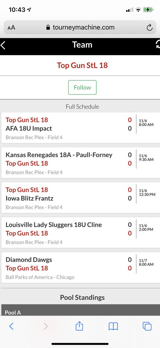 We will be in Branson this weekend competing in Triple Crowns Branson Showcase. The games will be streamed on facebook at Top Gun STL 18A.