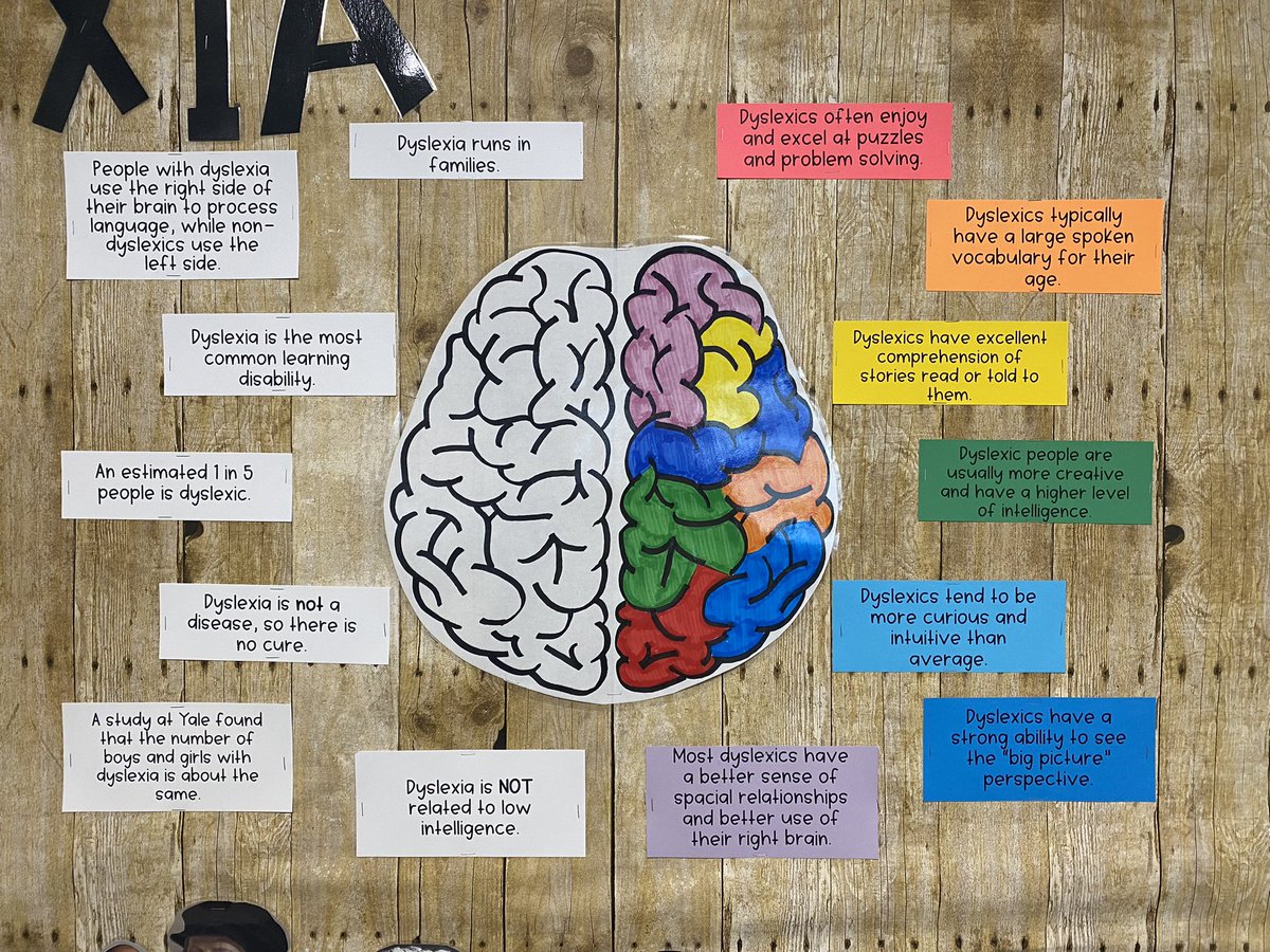 Mrs_Laird's tweet photo. Demystifying Dyslexia one day at a time!  #katydyslexia @OLE_Leopards #leopardlearners https://t.co/DNuSD1gi0Y