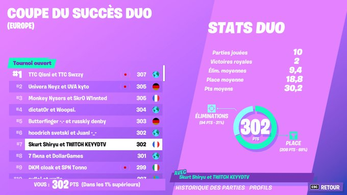 Zecq eSport tweet media