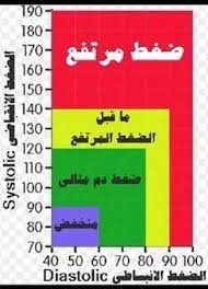 SeMahdi's tweet photo. الي دفعوا 1200 ريال اشتراك هذه المعلومات يمكن تفيدكم ههههههههههه #الشباب_النصر https://t.co/10AAl6Zuya