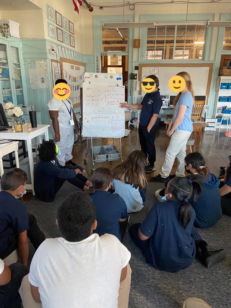 fractions as division - working in partners &amp; discussing as a class in a math congress