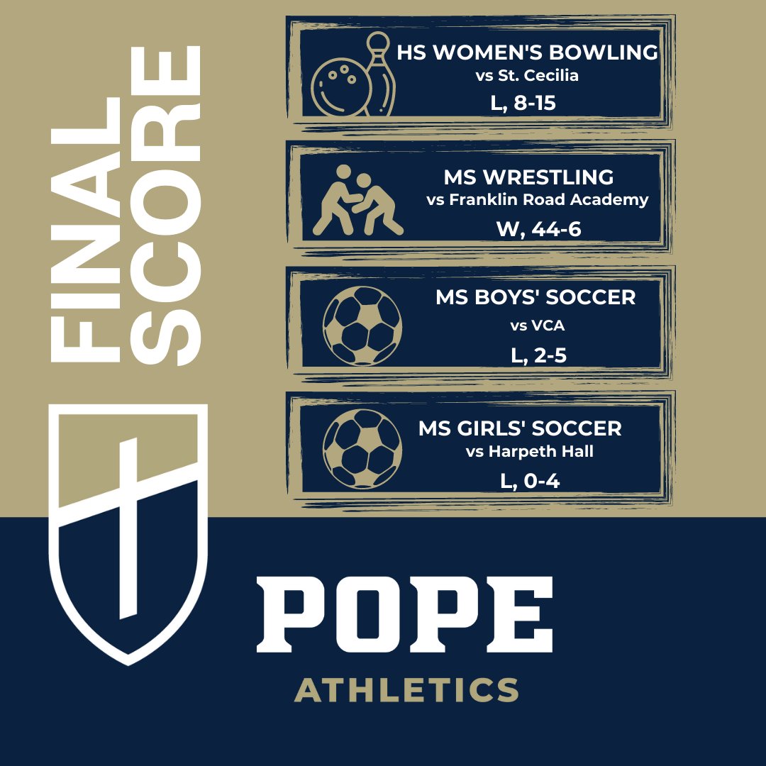 #RT <a href="/JPIIAthletics/">Pope Prep Athletics</a>: Results from Thursday, November 4th.