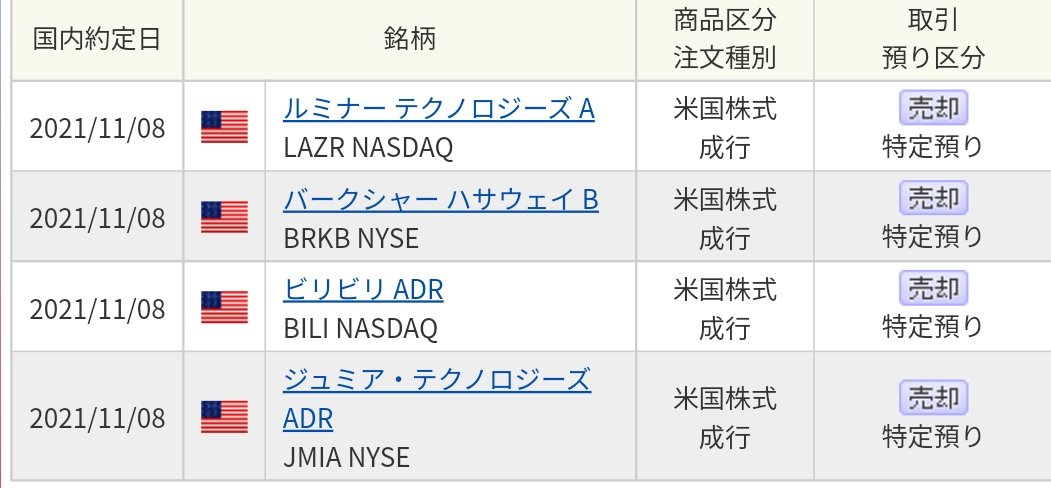 Bili ビリビリ Usストックス Jp