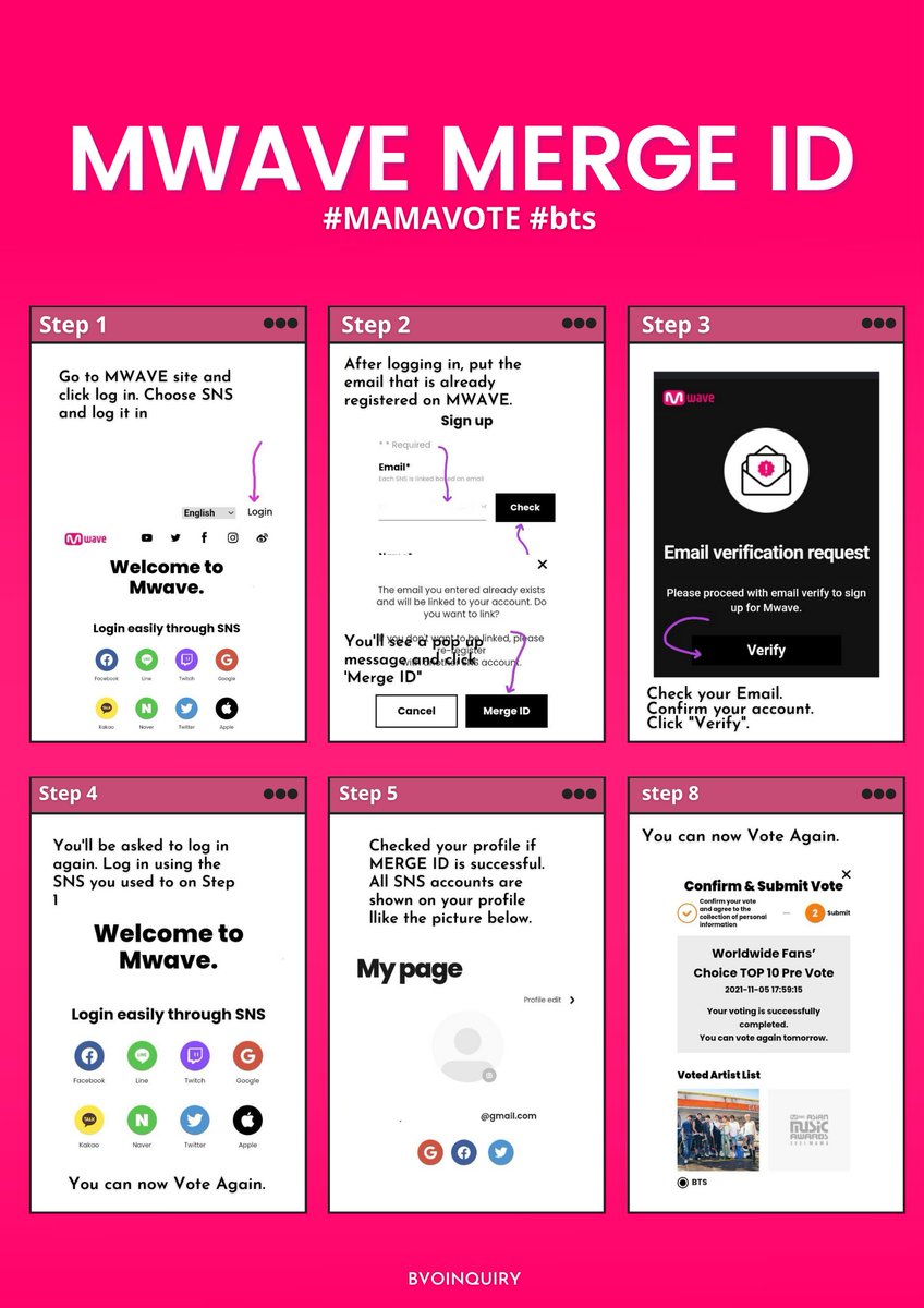 BVO_Inquiry's tweet photo. •• ARMY VOTING TIP ••

Register multiple SNS accounts using same email through MERGE ID. Your vote will still count! 

Read poster below. ⤵️
#MAMAVOTE #bts https://t.co/T4D3EJohBN