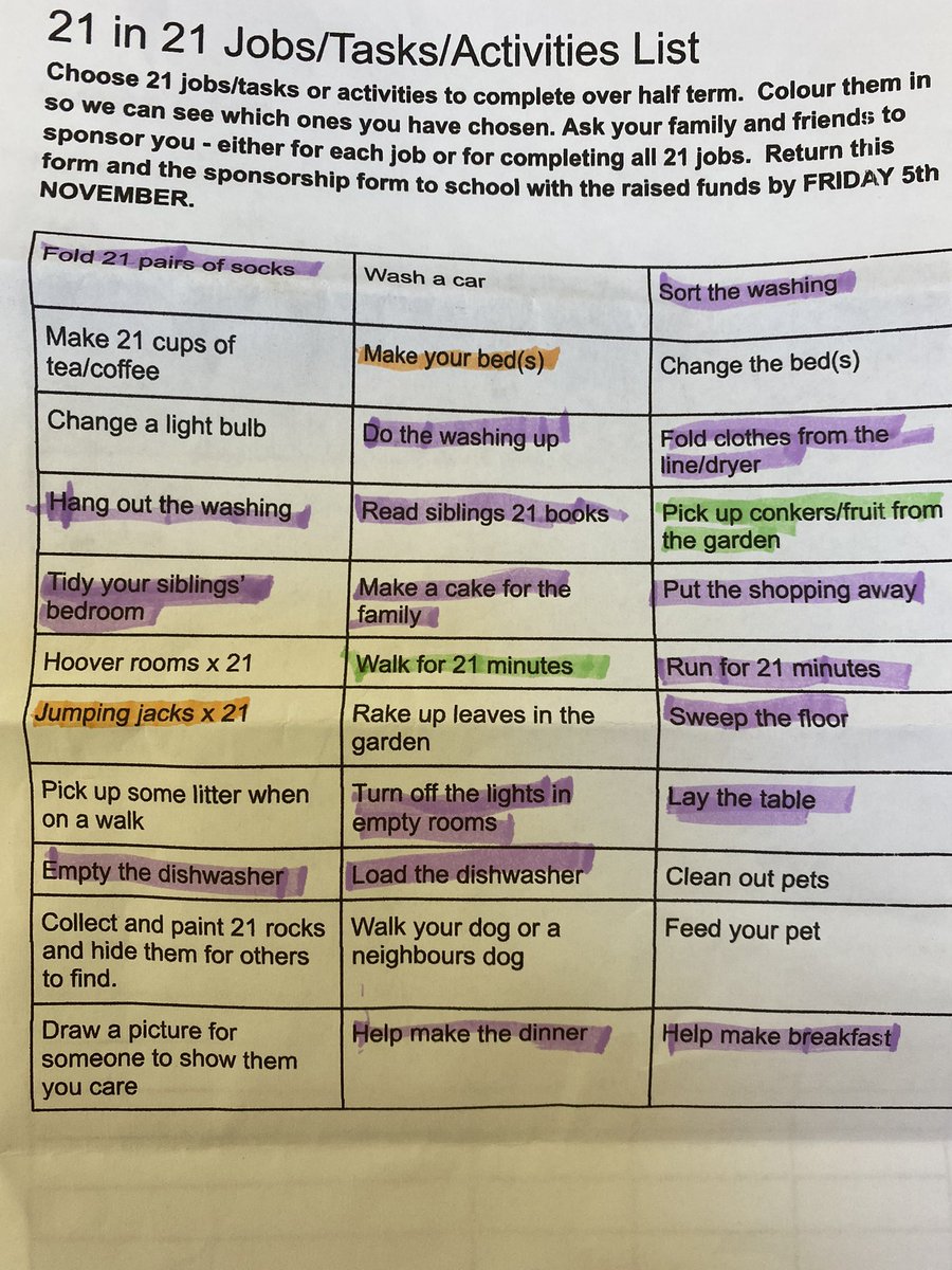 Just one of the amazing <a href="/HarlestonCE/">Harleston C.E. Primary Academy</a> children that took part in our fundraising effort over half term for <a href="/PHA_UK/">PHA UK</a> 21 jobs in 21 was the theme and our little lovelies smashed it! Over £900 raised so far and counting.  From the bottom of my heart, thank you!💜