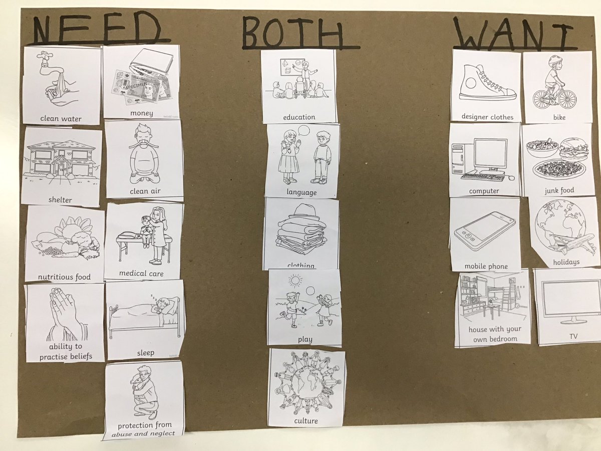 ‼️What is the difference between the things we need and the things we want?
We realised there were similarities and differences in our answers, which sparked a fascinating debate. Do you agree some of our choices? #money #pshe #debate #year5