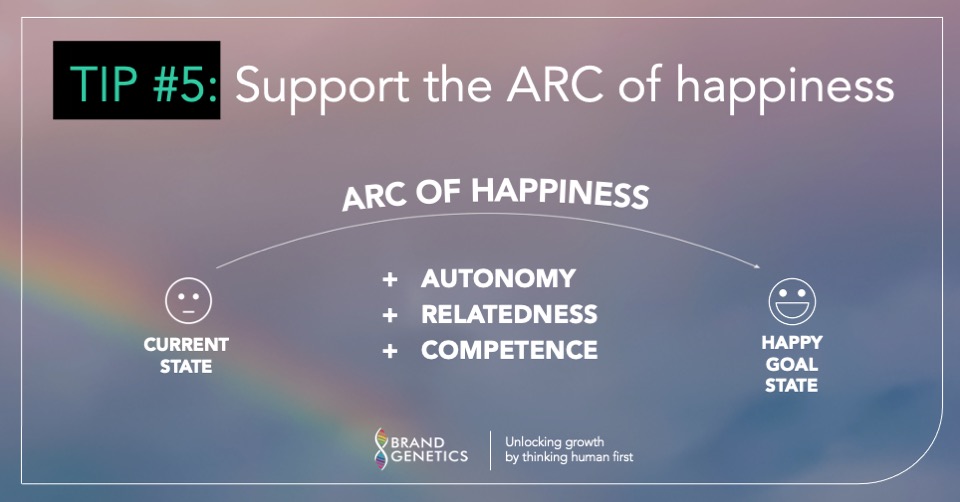 Does your brand make people happier?

It is proven that happiness depends on us getting 3 essential jobs done - experiencing ‘autonomy’, ‘relatedness’ and ‘competence’ in our everyday

We can innovate to improve these 3 factors, find out more: lnkd.in/dMRHEpd4