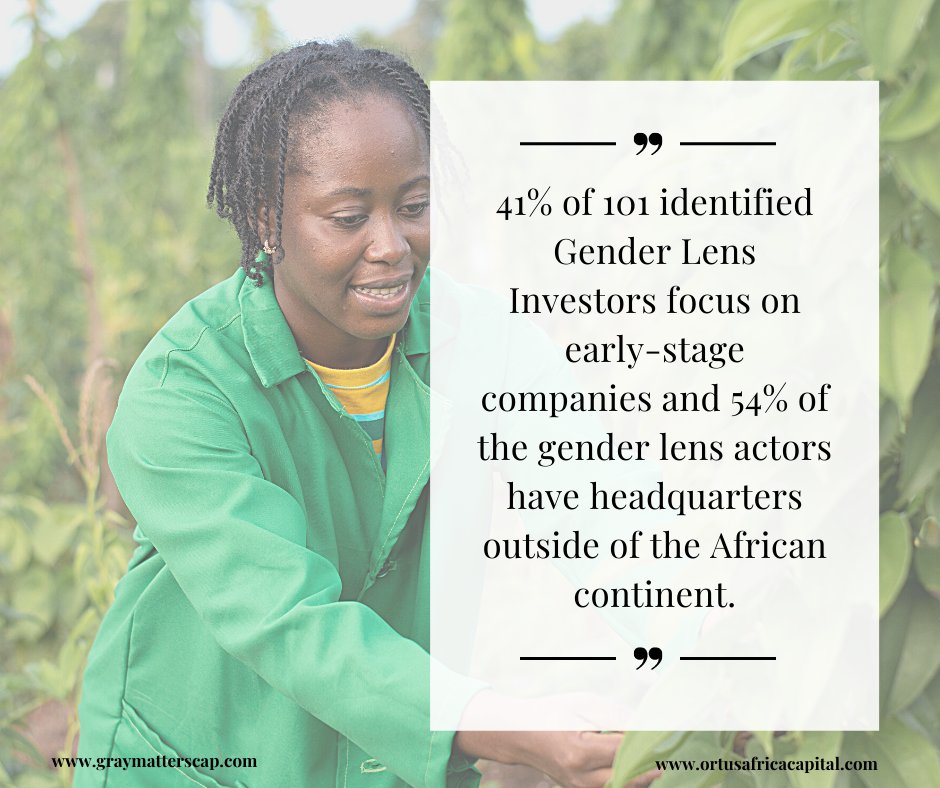 41% of 101 identified Gender Lens Investors focus on early-stage companies. For more insights on the gender lens investors in the region and their investment thesis, download our report Gender Lens Investing in Sub-Saharan Africa- bit.ly/3mkfL6e. 

#GMC #coLABS