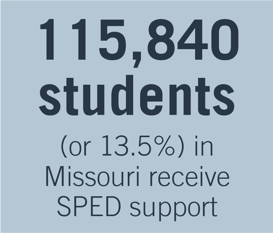 DYK: More than 115,000 students in Missouri, or 13.5%, receive SPED support. Senior Partner <a href="/michellechavey/">Michelle Chavey, EdD</a> discussed how we can support SPED needs via learning and design at this morning's <a href="/MissouriSBA/">MSBA</a> conference #wedesignthefuture