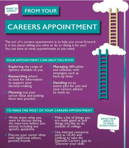 PVC_CEIAG_BStu's tweet photo. Year 10 Careers assembly with me this afternoon was all around planning for and thinking ahead to your 'one to one' careers interviews with a qualified careers advisor. 

We talked about what you can expect from your careers adviser and also things can do beforehand to prepare. https://t.co/YyhPwBVTlP