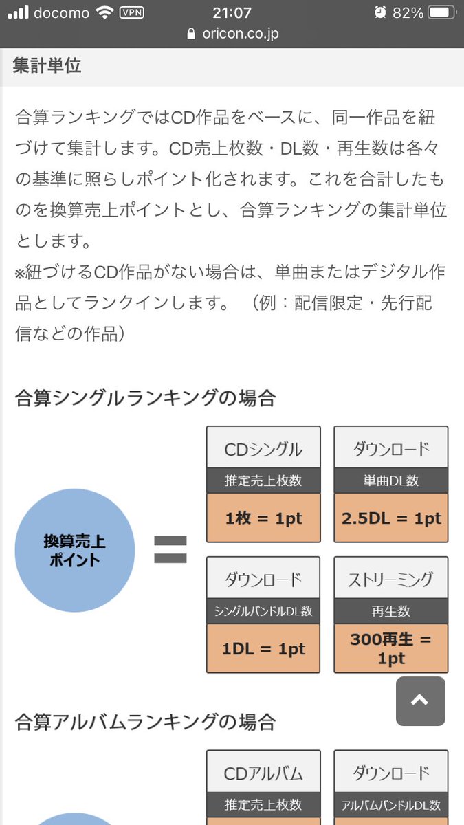 Word 2013 引用文献を挿入するには