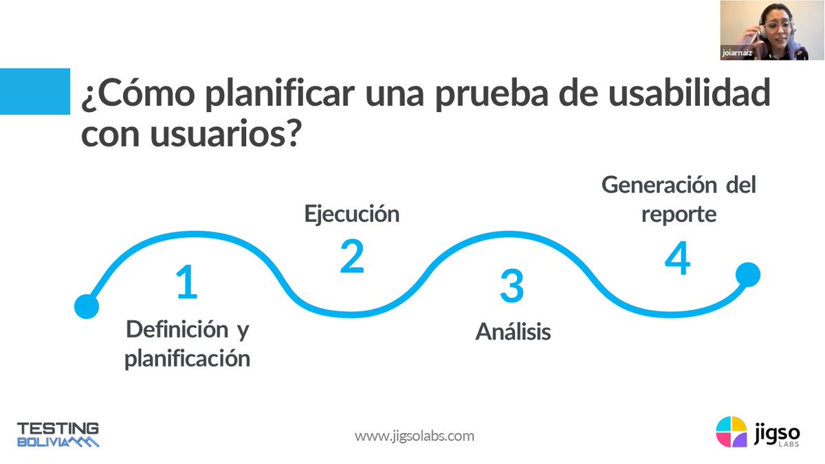 claubs_uy's tweet photo. @JoiArnaiz en @testingbolivia compartiendo cómo planificar #pruebas de #usabilidad con usuarios😎

#softwaretesting #testingconference #testing  #testingbolivia #testingDayBolivia #testinglatam #pruebasusabilidad #usabilitytesting #ux https://t.co/uacuySwigB