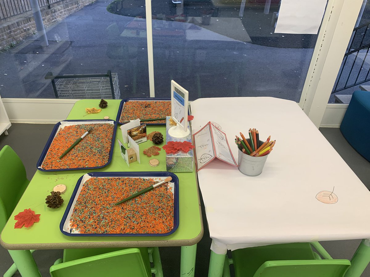 An exciting week of autumnal activities planned for nursery next week! #nursery @JMansfieldTeach <a href="/woodberrydownN4/">Woodberry Down</a> <a href="/RFordeTeach/">Miss Forde</a>