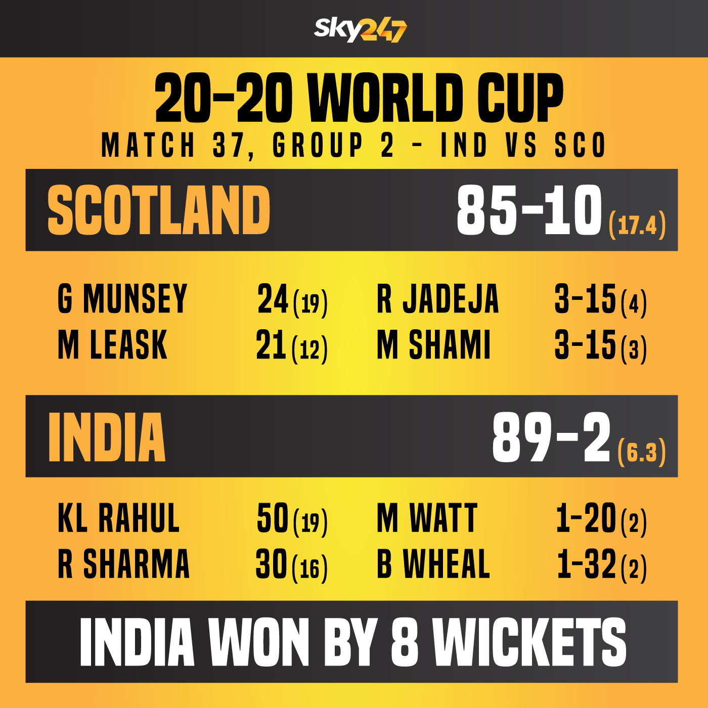 FDcW29nVQAYSpcx?format=png&name=large