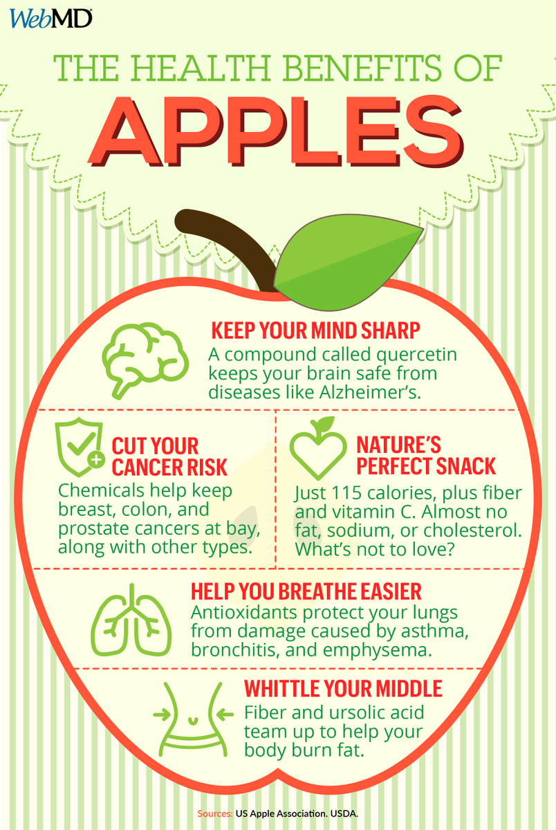 RCFATL's tweet photo. The old cliché exists for a reason: An apple a day benefits your whole body in multiple ways. Red apple https://t.co/jafUmqGYJ5 @webmd #FruitFriday #GoodFoodFriday #RCFHealth #RyanCameronFoundation https://t.co/jR5yyZ0aKZ