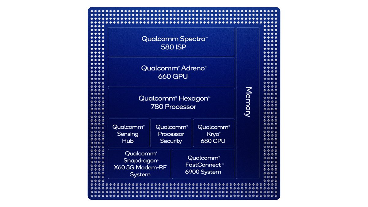 Snapdragon_DE's tweet image. Ein #Snapdragon vereint viele wichtige Halbleiterkomponenten, wodurch Komplexität reduziert und Funktionalität verbessert wird. CPU, GPU, #AI-Prozessor, Sicherheit, #5G-Modem und mehr in einem leistungsstarken, effizienten Design.

Deshalb heißen sie auch System-on-a-Chip (SoC).