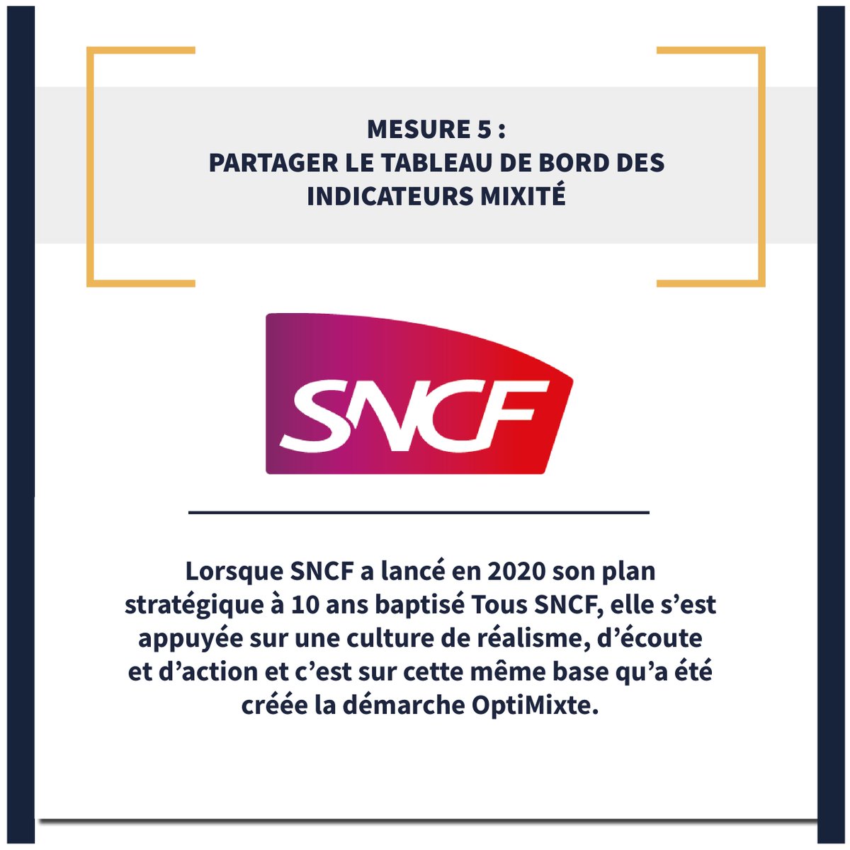Institut_CR's tweet photo. Mesure 5 du Livre Vert de l’Observatoire de la Mixité | @GroupeSNCF présente la démarche OptiMixte : un outil de diagnostic de la #mixité permettant aux établissements de se comparer à des établissements similaires et ainsi de créer des plans d’actions locaux @asnomblot https://t.co/fshPXEmxfx