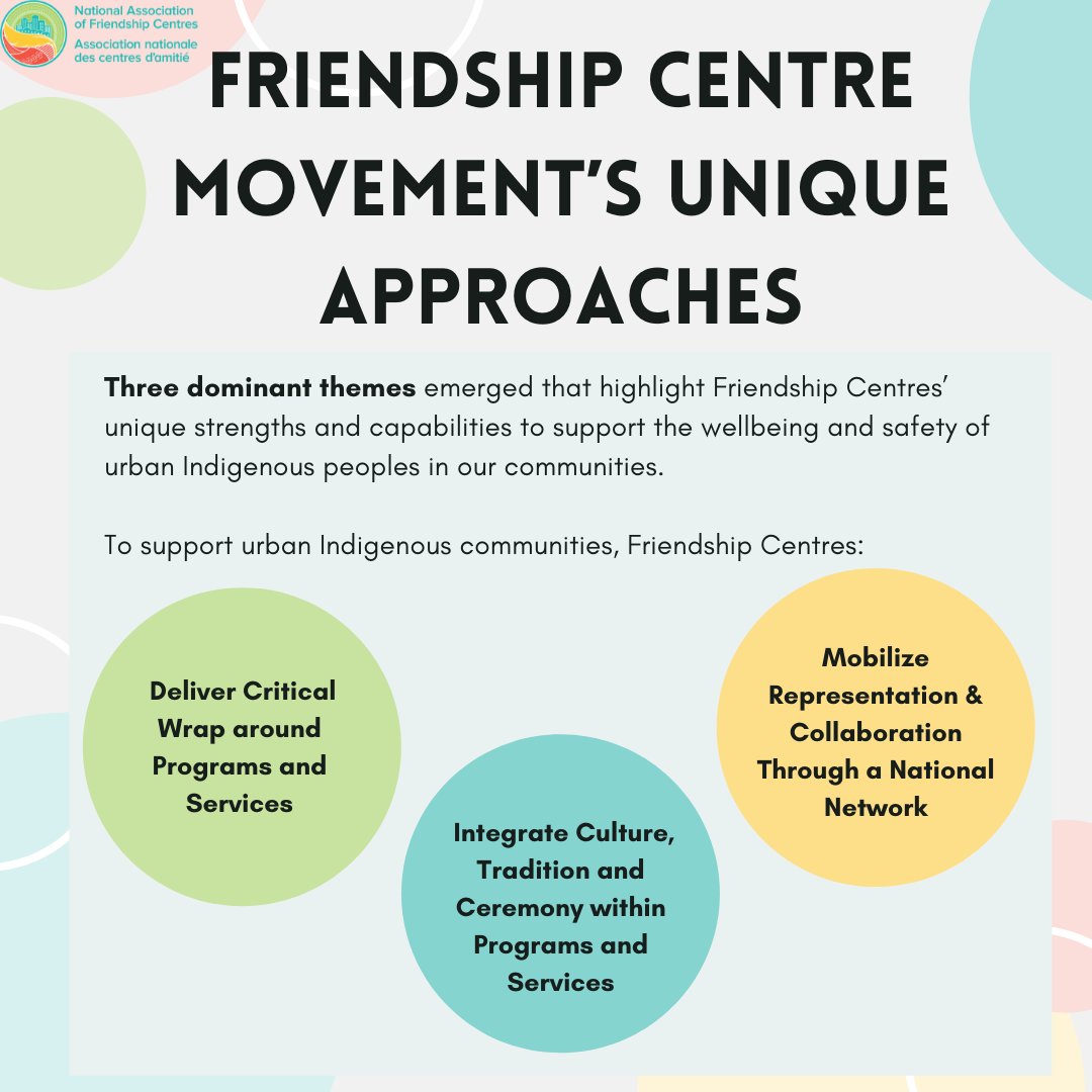 NAFC_ANCA's tweet photo. 2/2: The final report is available to read on our website here:  https://t.co/c90PfQfunA

#FriendshipCentres #UrbanIndigenous #FriendshipCentreMovement #Indigenous #FirstNations #Metis #Inuit #NAFC #InFriendship https://t.co/Vz9X3qSYD1