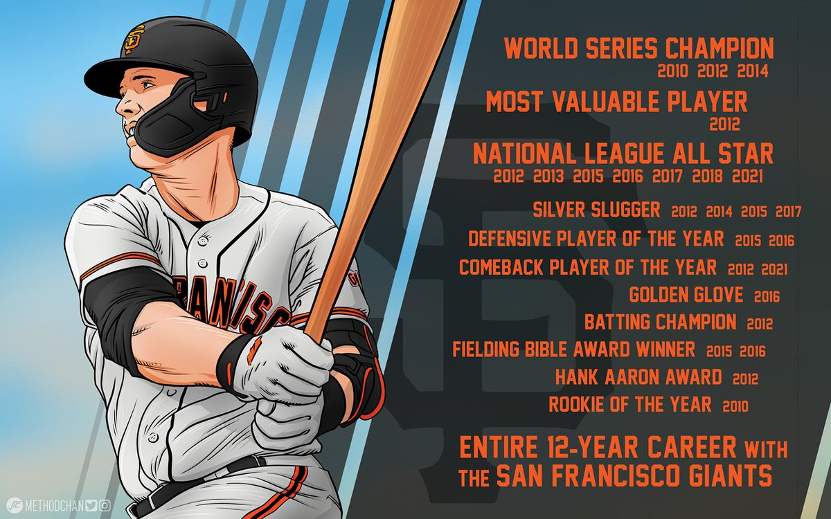 MethodChan's tweet photo. Thank you for all the memories, Buster!
•
#BusterPosey #Giants #SFGiants #LetsGoGiants #ForeverSF #ForeverGiant #ResilientSF #WeAreSF #WeAreGiant #SFGiantsArt https://t.co/QAAHAThlvw