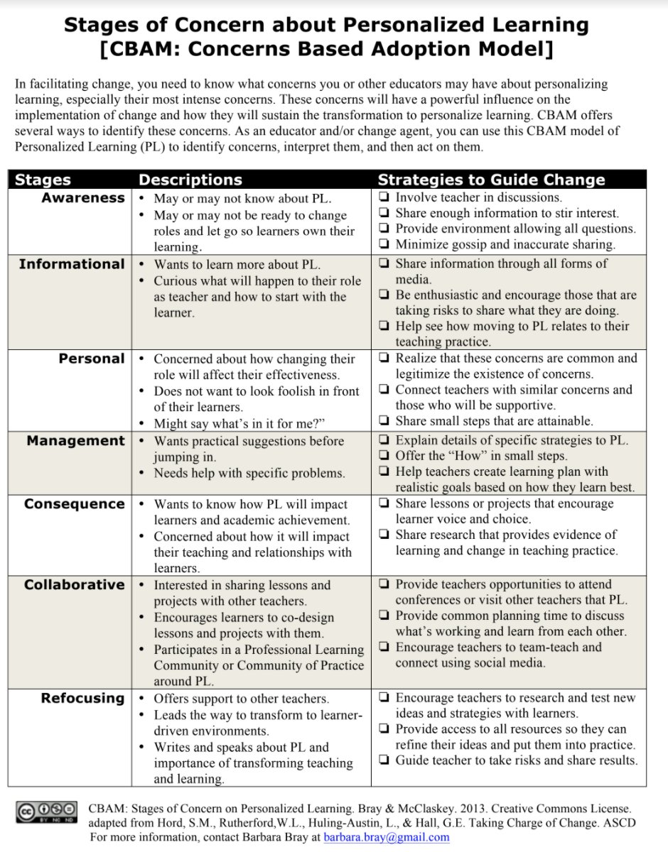TCEA's tweet photo. Are you a coach or administrator supporting educators as they attempt to create learner-centered environments? Why is change complex?

https://t.co/NAb5bJXKxq 📸 @bbray27
#edchat #learning #edleaders #educoach #edutwitter https://t.co/e5iryGpi6P