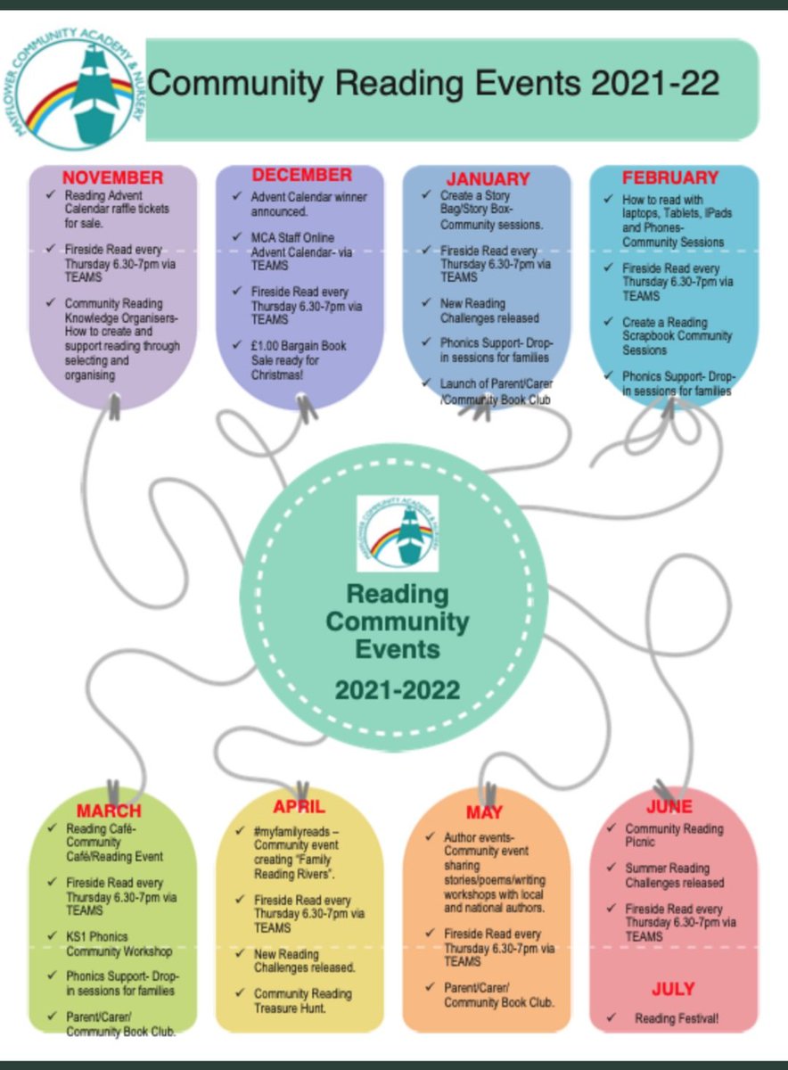 real_reading's tweet photo. Calendar of community reading events so far. More to be added as time goes on. How do you involve your community with reading? #community #readingforpleasure #events @TeresaCremin @patronofreading @SchoolReading @readingagency @Booktrust @Literacy_Trust @The_UKLA @WomenEd https://t.co/9xHRRKPLNd