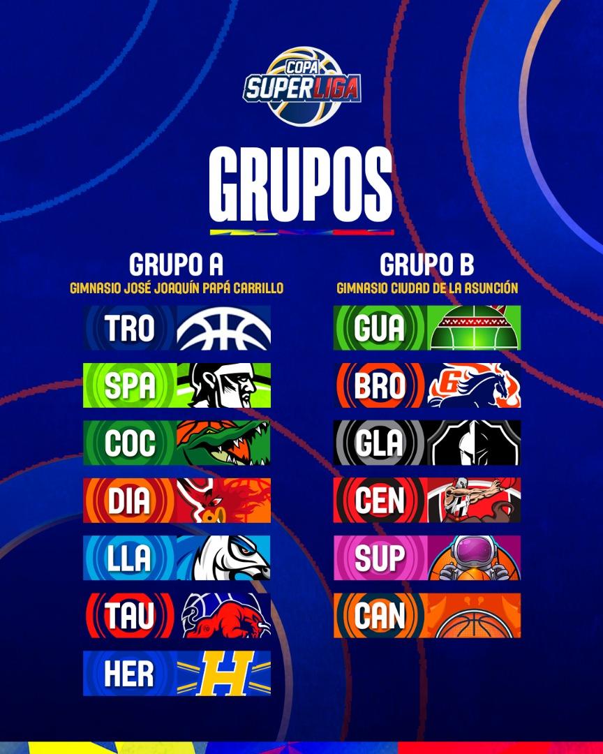 _lacaimanera's tweet photo. La Copa @SuperligaVen reveló los grupos y calendario de su primera edición.  

#CopaSuperliga 🏀🇻🇪 https://t.co/eKt5KzxheF