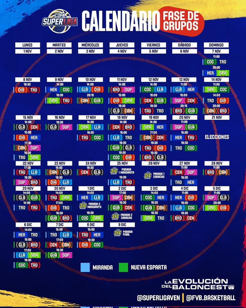 _lacaimanera's tweet photo. La Copa @SuperligaVen reveló los grupos y calendario de su primera edición.  

#CopaSuperliga 🏀🇻🇪 https://t.co/eKt5KzxheF