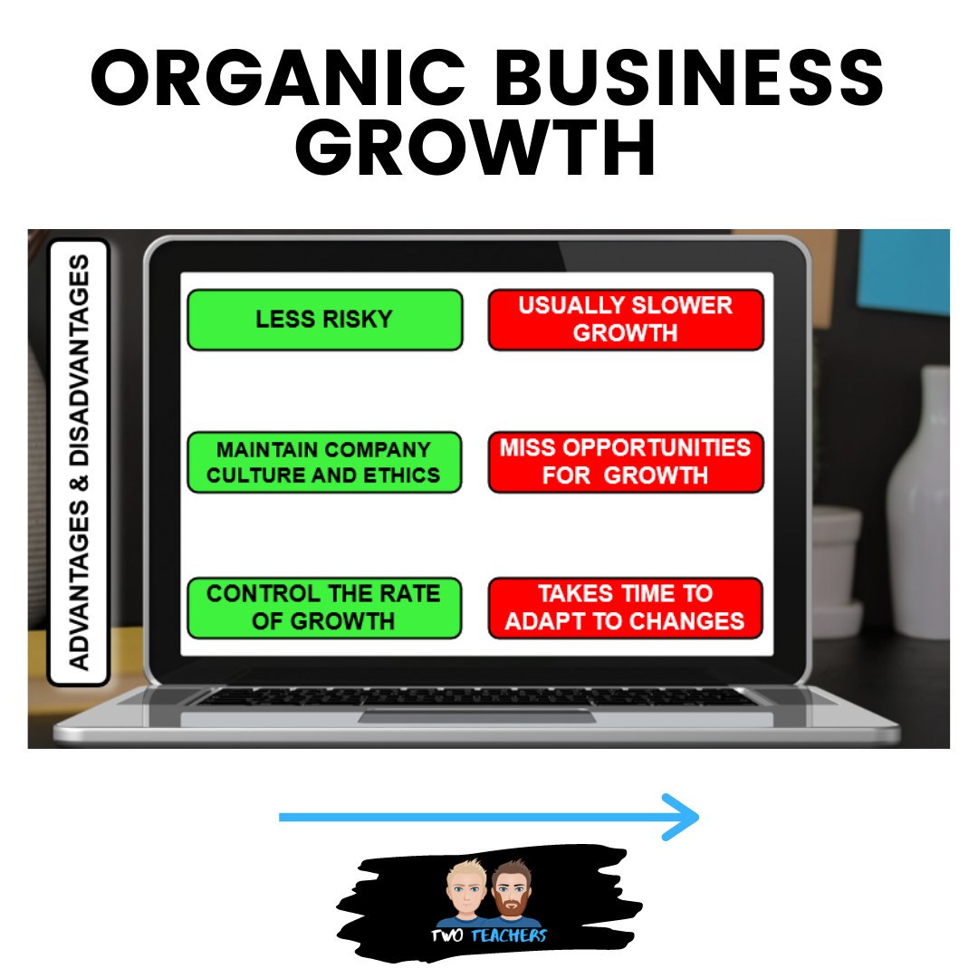 TwoTeachersBiz's tweet photo. What strategies can a business use to grow organically? ๐ฑ
Swipe through to see how a business can grow internally ๐
Have a brilliant weekend everyone ๐ https://t.co/ZmjmfynwP2