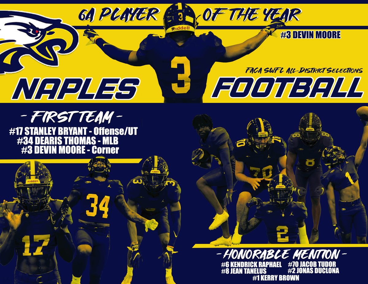 naplesfootball's tweet photo. Congratulations to our All Area Golden Eagles!  @NaplesHS @NDN_PrepZone @NDN_Adam @CoachDad1906 @ItsCoachGray @NHSEaglesNews https://t.co/ItVaiOTOtP