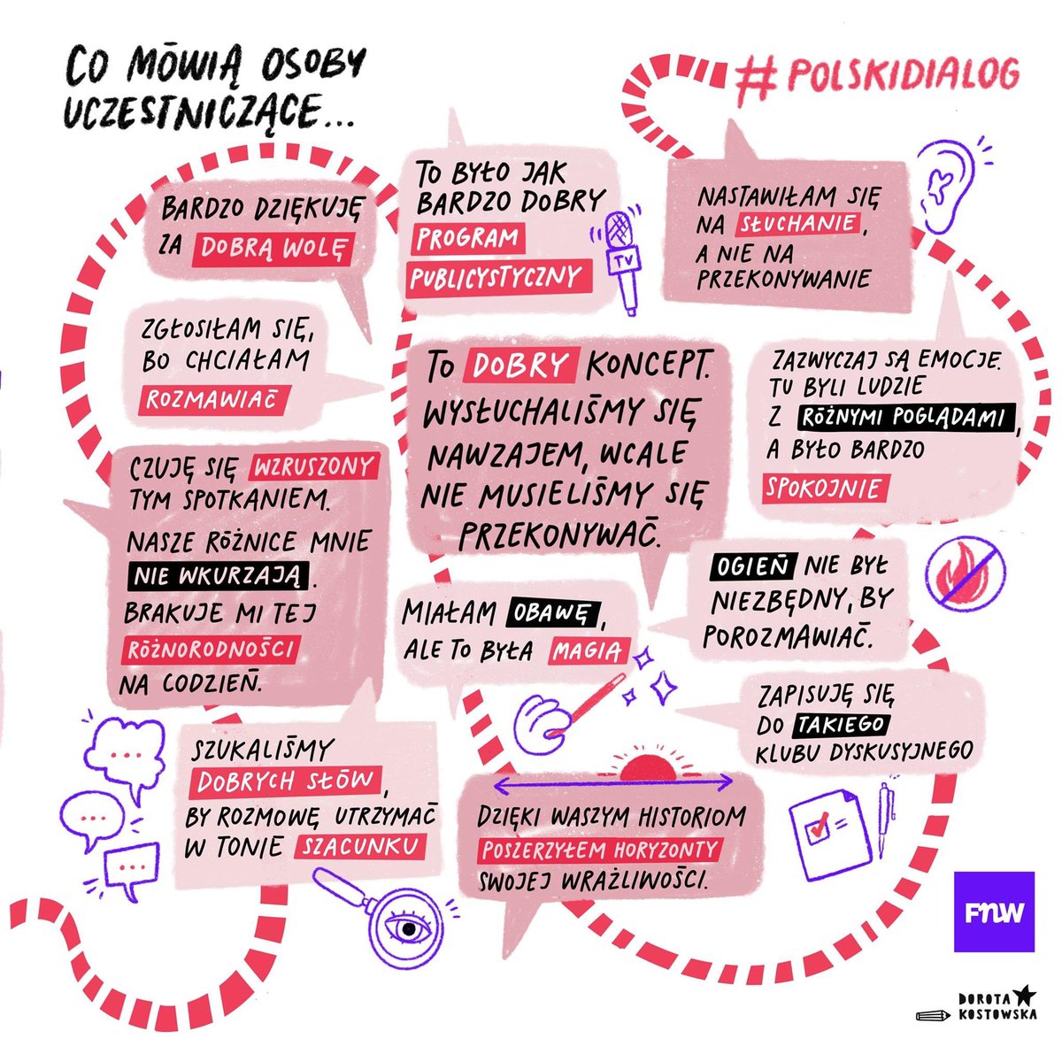 Fundacja Nowej Wspólnoty tweet media