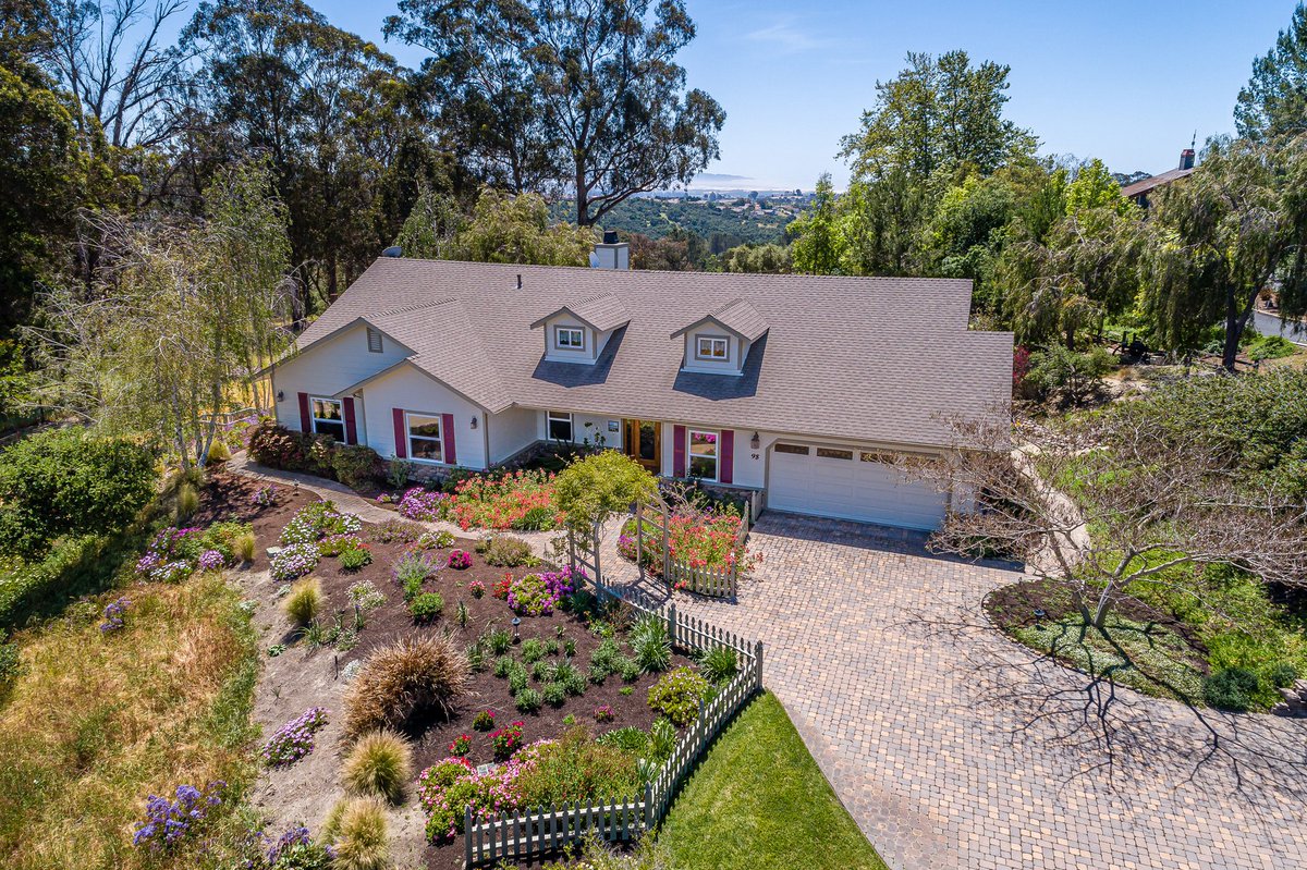 Wilson + Co. Real Estate (wilson_and_co) Twitter