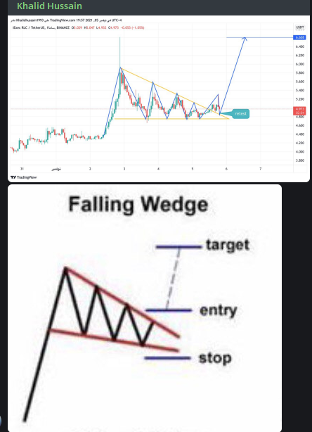 What's the deal with $RLC's price of $5 you might ask if you're a $SHIB or $DOGE or $XRP holder?🤔

$RLC has a lower supply, similar to $LTC.  
87 million Really Long Corgies🐕 is all that will ever exist, and thus each will cost more!

Quality > Quantity.
#cryptocurrency #Crypto