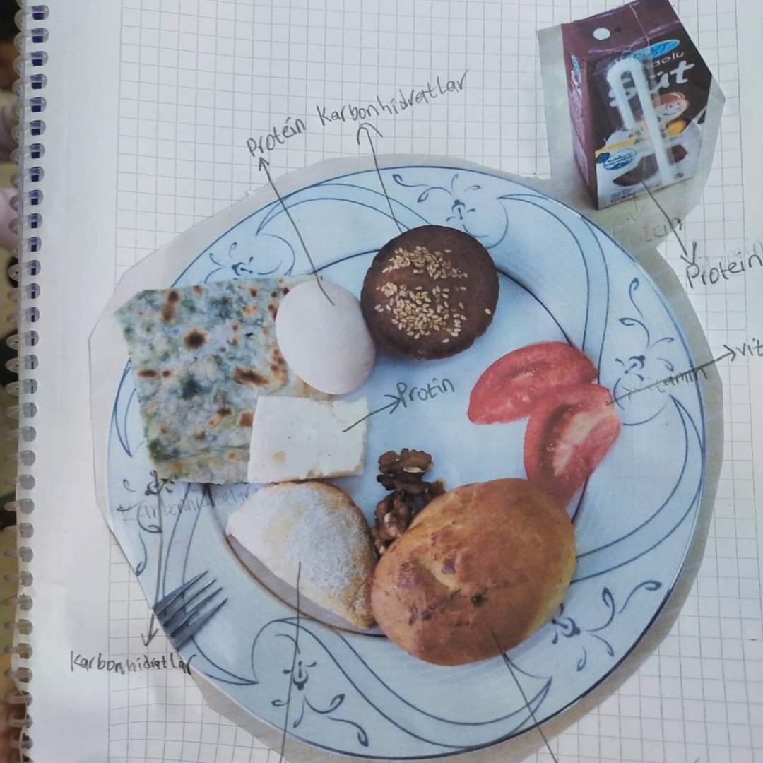 4/A sınıfı öğrencilerimiz hem besinleri,hemde kahvaltılarını yaparak dengeli beslenmenin önemini öğrendiler. Teşekkürler @Huriye12026565 👏👏👏 <a href="/Aydin_MEM/">Aydın İl Millî Eğitim Müdürlüğü</a> <a href="/CineIlce/">Çine İlçe Milli Eğitim</a> <a href="/eTwinningAydin/">eTwinning Aydın</a> <a href="/tretwinning/">eTwinning Türkiye</a> <a href="/AydinMemArge/">Aydın İl Mem Ar-Ge</a> <a href="/seyfullah0966/">Seyfullah OKUMUŞ</a> <a href="/KYavuzkan/">Sadık Yavuzkan</a>