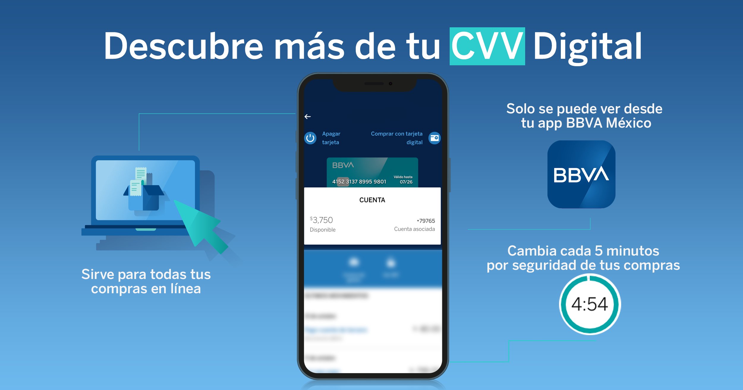 elfogad sui terhes que es el cvv de las tarjetas Passzív készít boltív