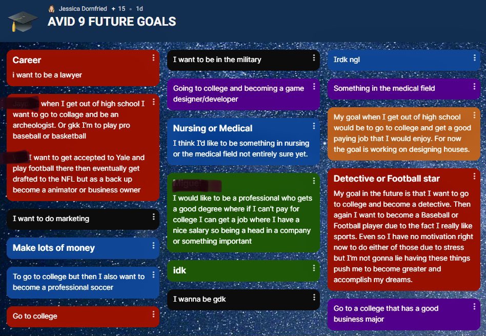 jdornfried6's tweet photo. Padlet Prompt: Brainstorm Your Future Goals! 
By the end of our lesson, our AVID Freshmen all had a top 3 career/college major list started!
Can’t wait to review these with them as Seniors 😁 #AVID https://t.co/foqjgq5eTF