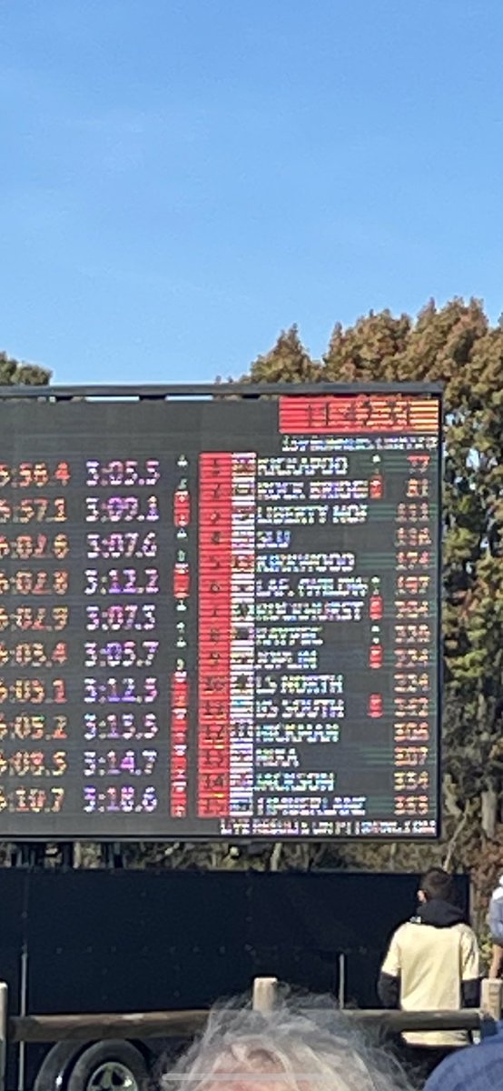 Siever's tweet photo. Cross Country State Champs!!! Congrats @KickapooChiefs boys!! #WeAreKickapoo https://t.co/t45x5e9mUj
