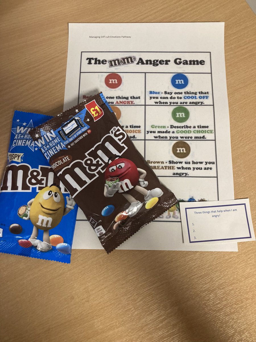 Lily_GMMH's tweet photo. 🦋MDE Pathway🦋
Another great session! Today we focused on anger, looking at ways in which we deal with this emotion and how this effects us.
#MDEPathway #KeepingUpWithKeats https://t.co/ChJdugjjIT