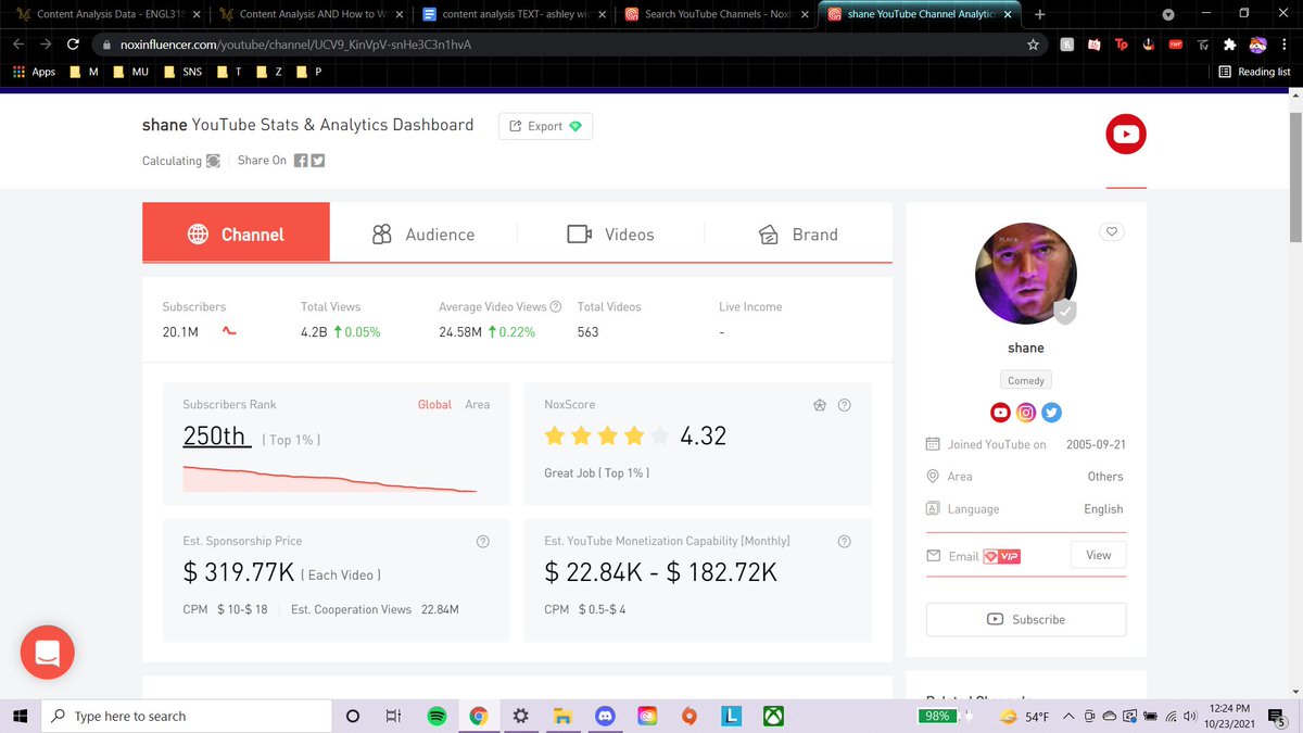 akw0531's tweet photo. Here is a brief example of what in-depth YoutTuber analytics show. It not only showcases view count, subscriber count, and stuff that is easy to pick up, but also can see milestones, estimated revenue from videos, and more! #engl318mu https://t.co/vS3JGVVOTo