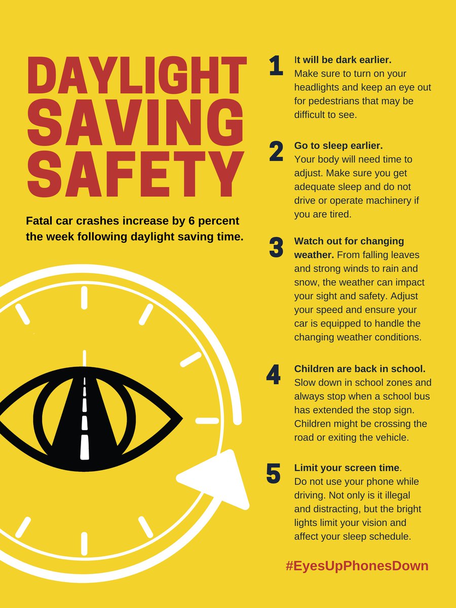 HansensAutoBody's tweet photo. Clocks Change. Rest💤up (teens). Watch the weather & wet leaves🍁🍂 on the road. Stay Alert + Avoid Drowsy Driving!
*Thank you Safe Roads Alliance, MA Highway Safety + 4 these Daylight Savings🕔SAFE driving tips*
#ABDriveInControl #ActonMA #Boxborough https://t.co/Vd4lOxSssy