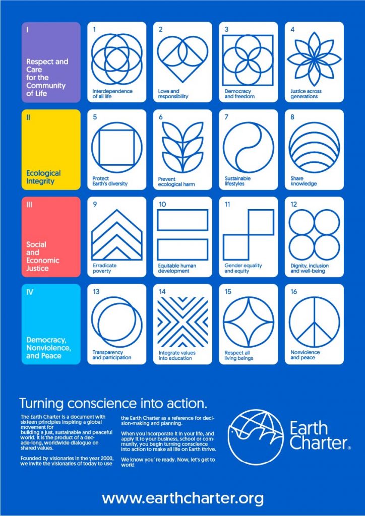 When you get up in the morning and look in the mirror, look at the 16 principles of the#EarthCharter and check to see if what you about to do today will benefit your wallet, your friends or the planet 
<a href="/EduardMullerC/">Eduard Müller</a>
 #COP26 earthcharter.org/read-the-earth…