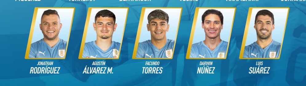 Esto representa exactamente la proporción de hinchas de Nacional y Peñarol en un grupo de amigos cualquiera en Uruguay