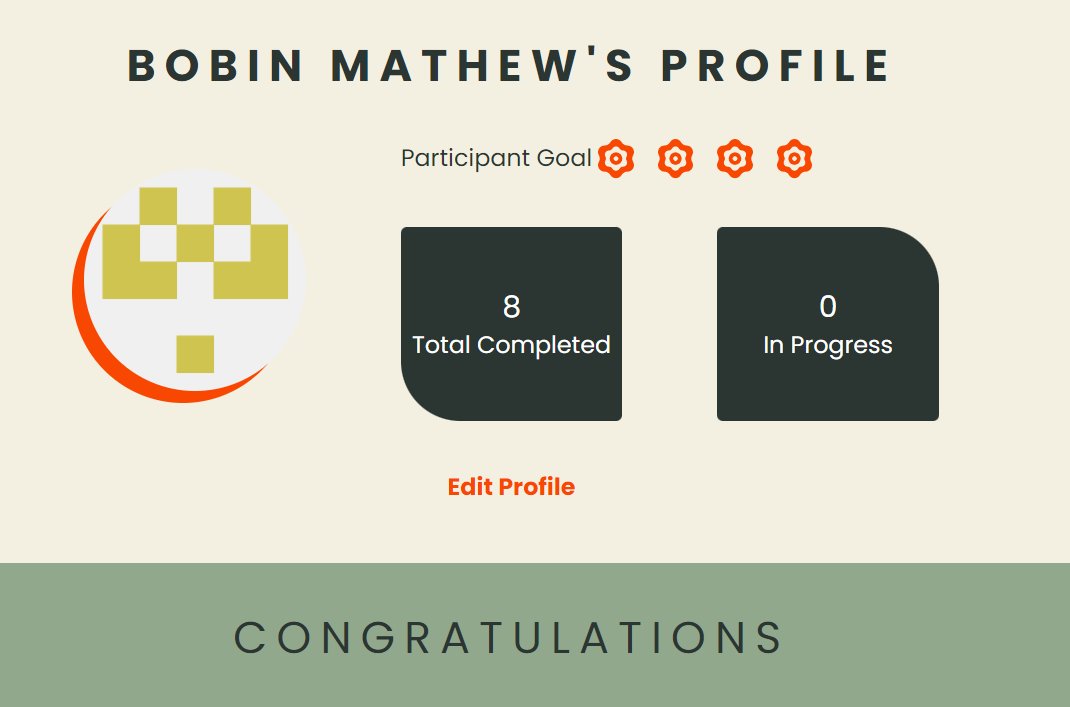 Completed my 1st  #hacktoberfest2021 🎉🎉🎊