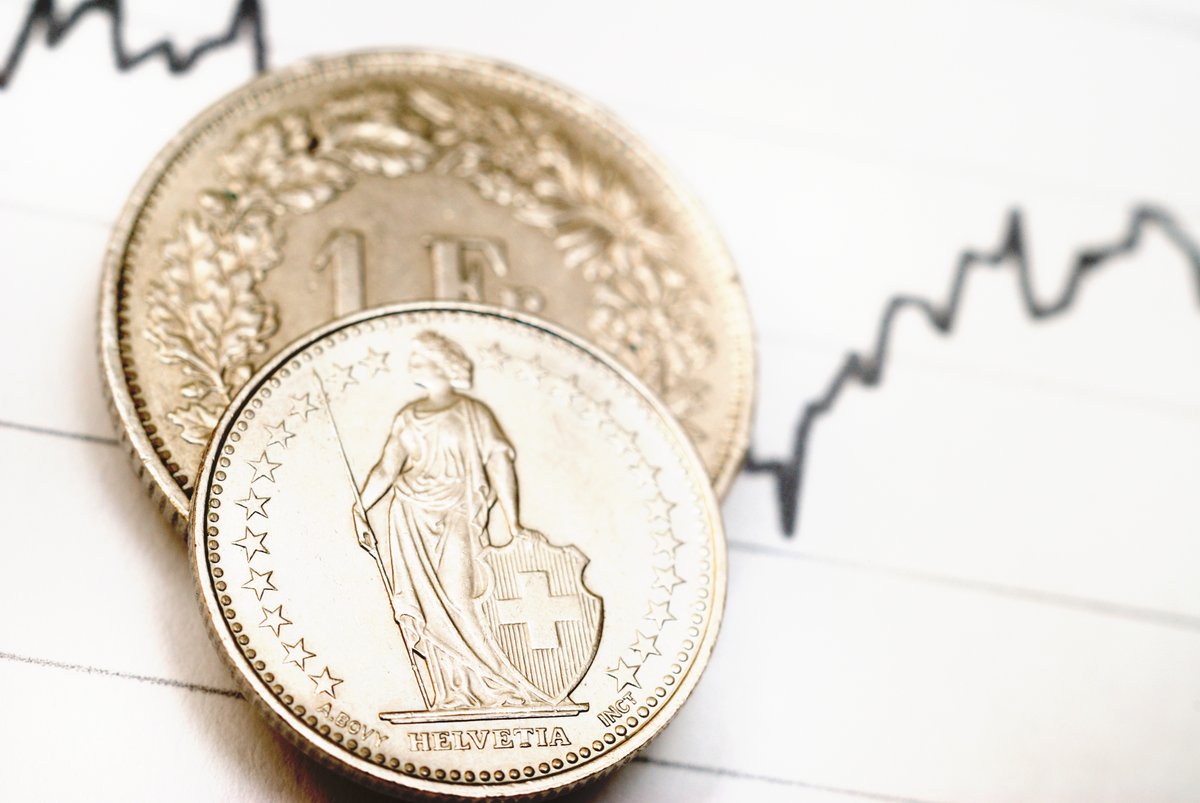 frex_ch's tweet photo. EUR/CHF ERREICHT NEUES 18-MONATS-TIEF. Weitere Informationen auf https://t.co/J9ITcH6jVP https://t.co/BrOjUOXekW